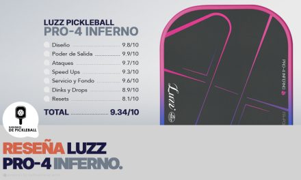 Luzz Pickleball PRO-4 Inferno: Reseña y Valoración
