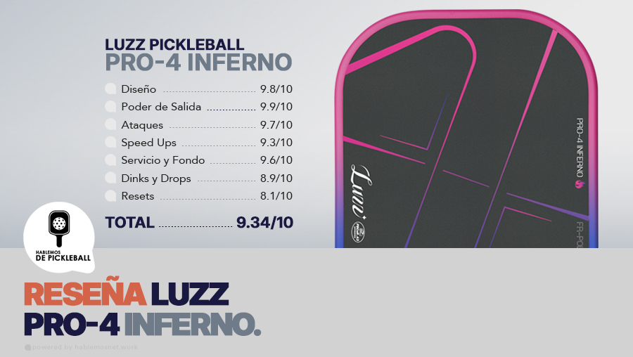 Luzz Pickleball PRO-4 Inferno: Reseña y Valoración